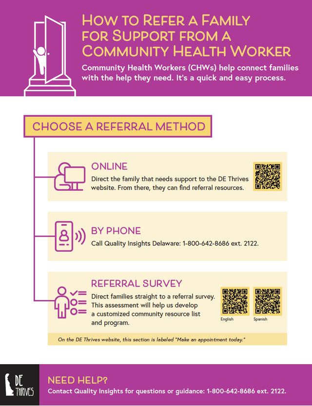 How to Refer a Family to a Community Health Worker