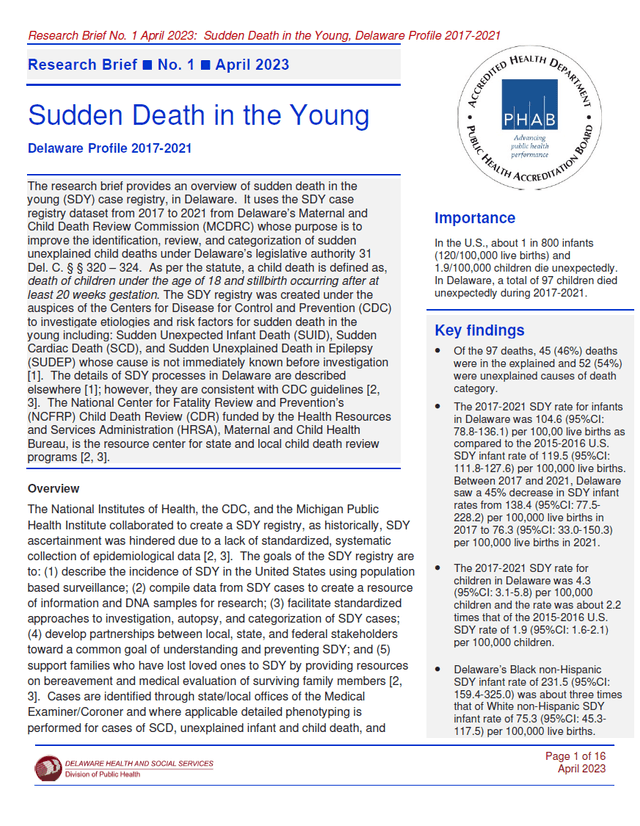 Sudden Death in the Young, Delaware Profile 2017-2021