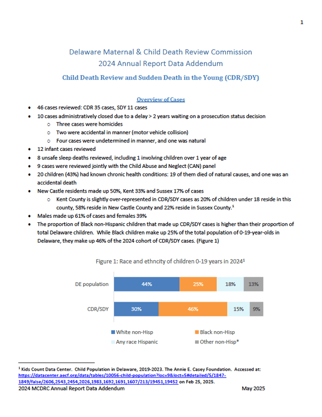MCDRC 2024 Data Addendum