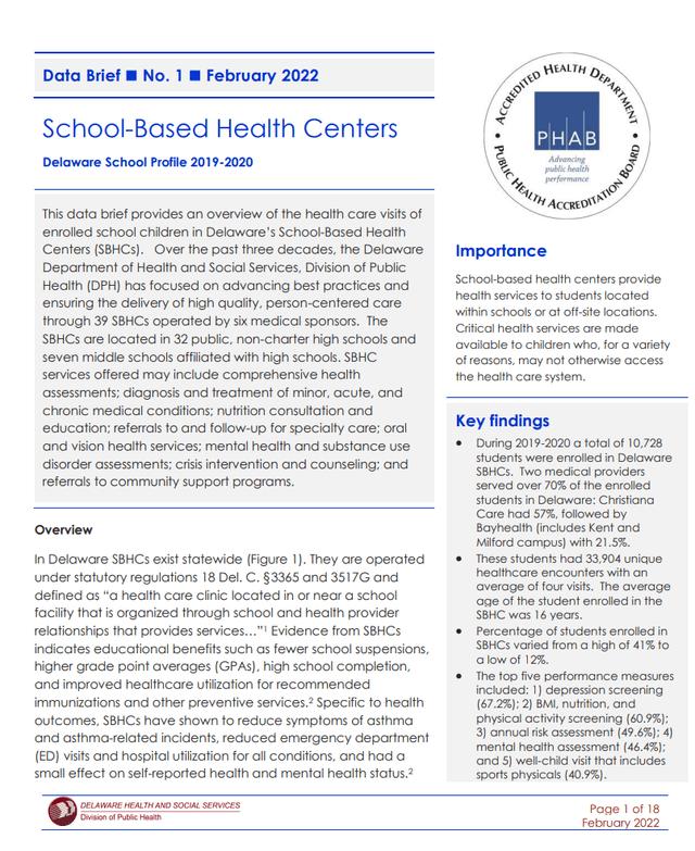 School-Based Health Centers, Delaware School Profile 2019-2020
