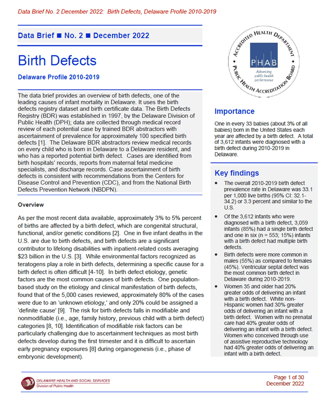 Birth Defects Data Brief: 2010-2019